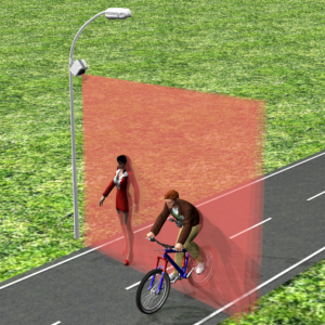 Erfassung des Radverkehrs mit dem Laserscanner, Messfeld schematisch dargestellt