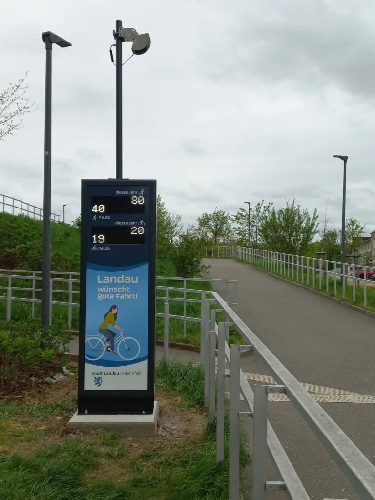 Landau i.d. Pfalz zählt den Rad- und Fußverkehr an der LGS Brücke mit dem Fahrradzählsystem NEO.COUNT mit Bike Display